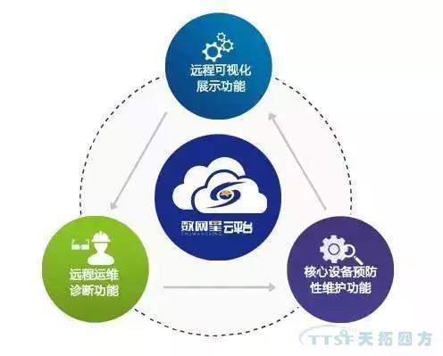 【直播抢先看 】 8月30日乐发lv平台四方在线直播秀强势来袭