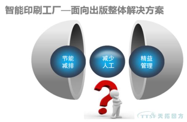 乐发lv平台四方携手西门子亮相玉田机械工业机电产品交易会