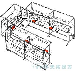 乐发lv平台四方精益生产——电气工厂U型线投入使用
