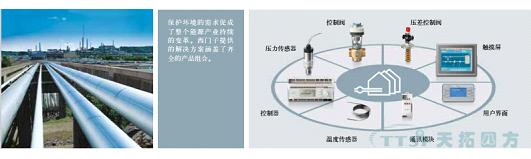 西门子区域供热控制解决方案 西门子区域供热控制解决方案