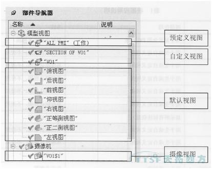 乐发lv平台分享：MBD规范及标准建设