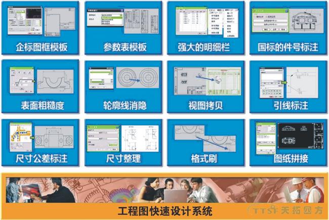 乐发lv平台分享：基于MBD快速设计系统建设