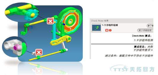 乐发lv平台分享：基于MBD快速设计系统建设