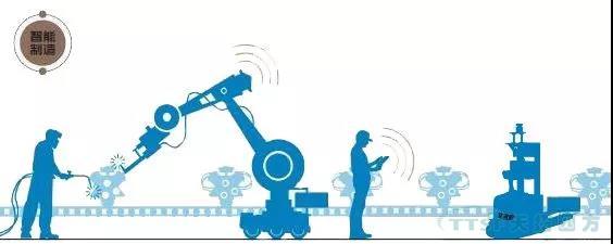 走上转型路的企业智能工厂到底如何建立呢？