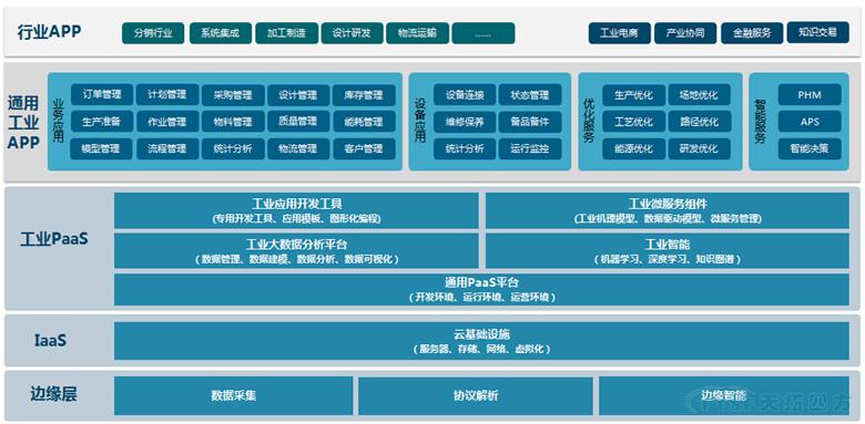 展前快讯 | 2018上海工博会乐发lv平台展厅抢先看