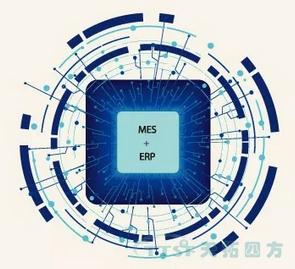乐发lv平台图文|MES+ERP，给你双倍的力量