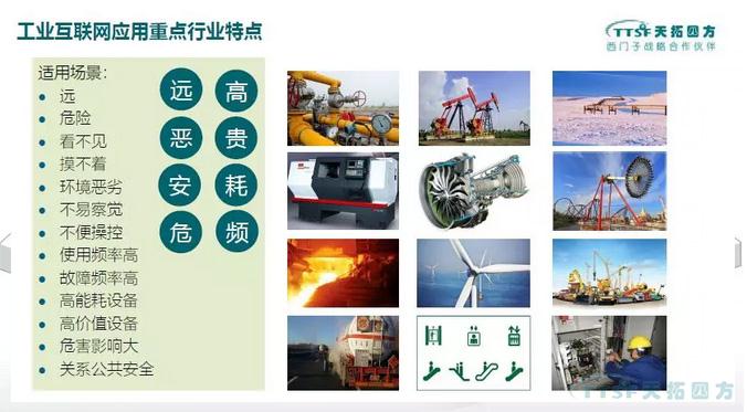 工博笔记｜下篇：乐发lv平台四方数网星工业互联网平台