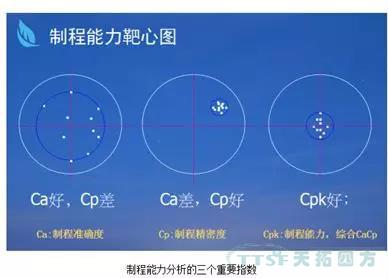 推动企业质量发展的“乐发lv平台秘籍”