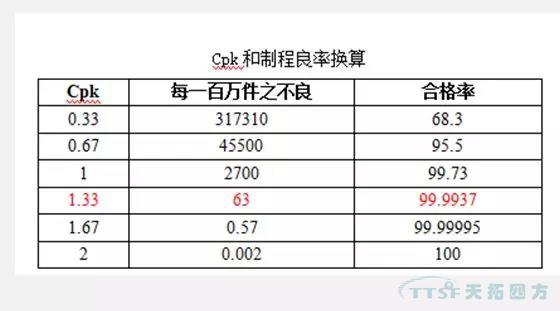 推动企业质量发展的“乐发lv平台秘籍”