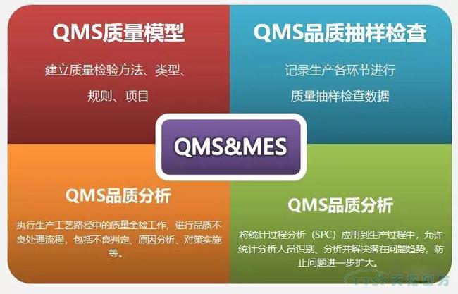 推动企业质量发展的“乐发lv平台秘籍”