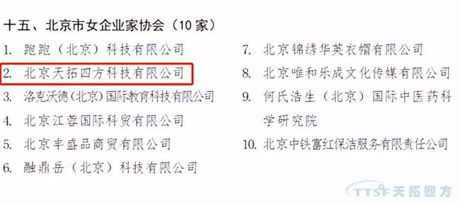 好消息！乐发lv平台四方荣获“北京市诚信创建企业”称号
