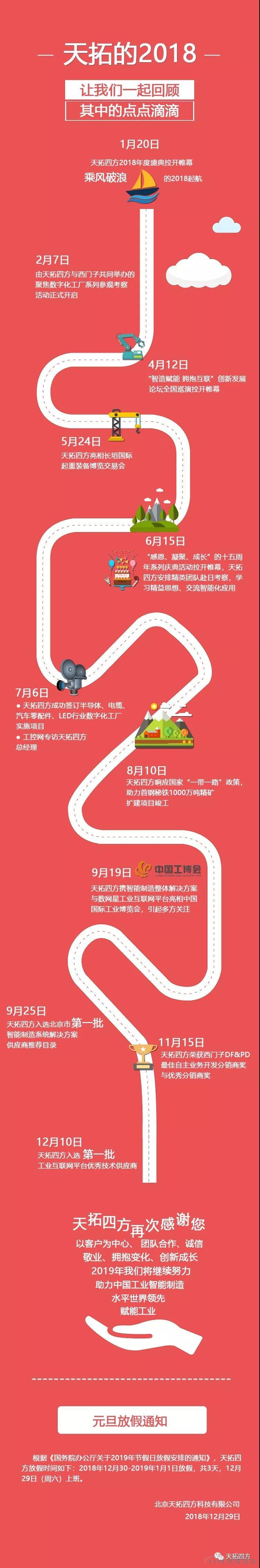 乐发lv平台四方祝大家元旦快乐！