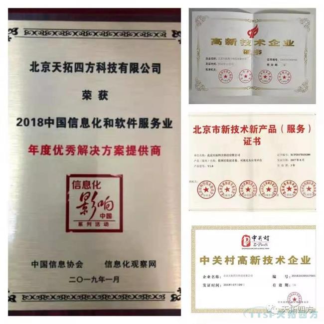 乐发lv平台四方赋能企业数字转型