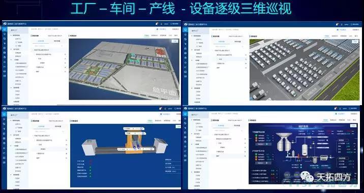 乐发lv平台四方数网星：制造企业的”降本增效”利器