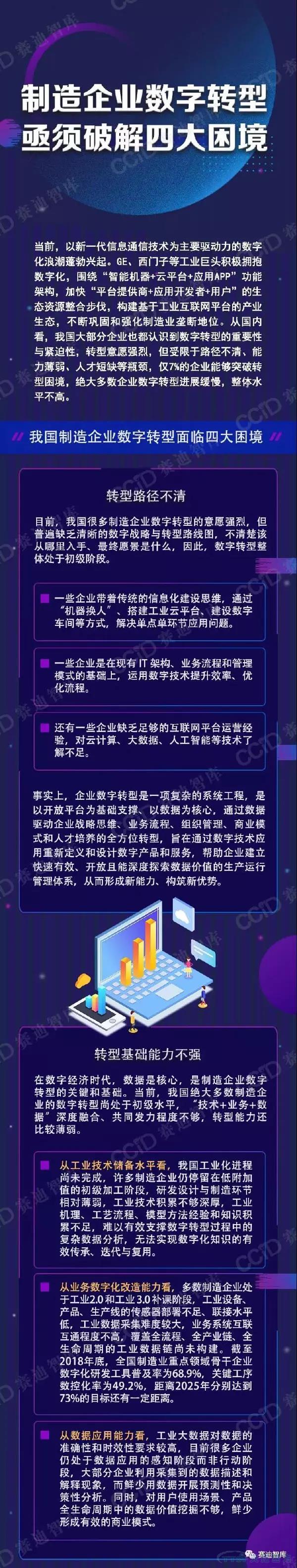 制造企业数字转型如何破局？