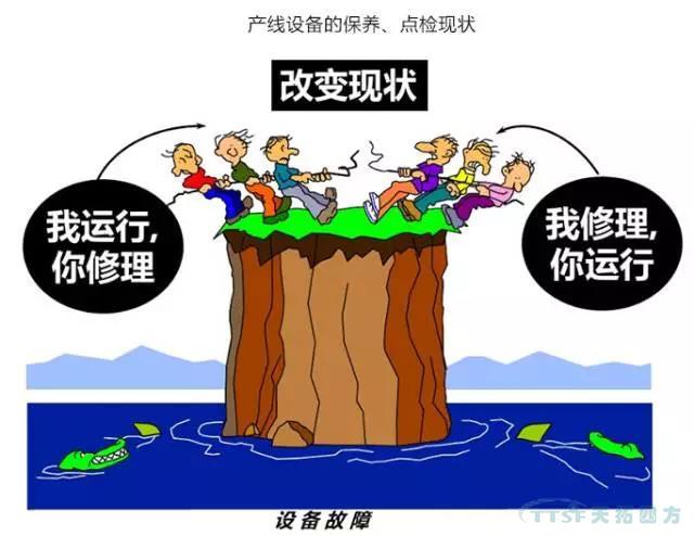如何做好设备管理，提升设备运行水平？