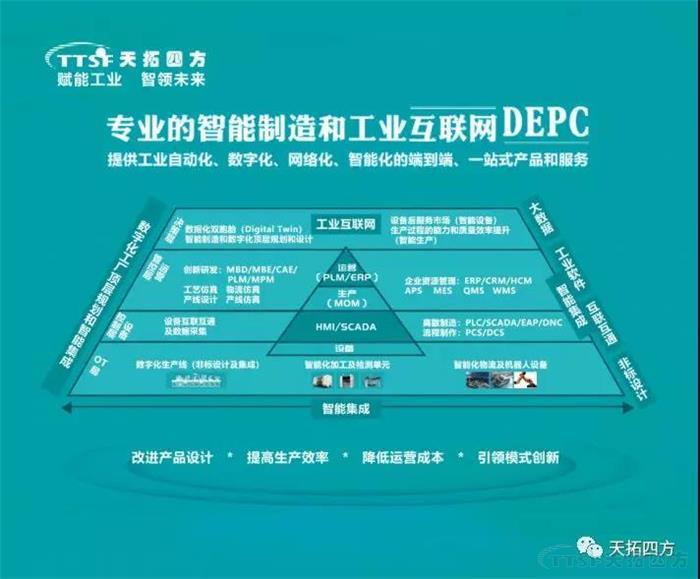 错过等一年 | 乐发lv平台四方DEPC与您相约2019智博会！