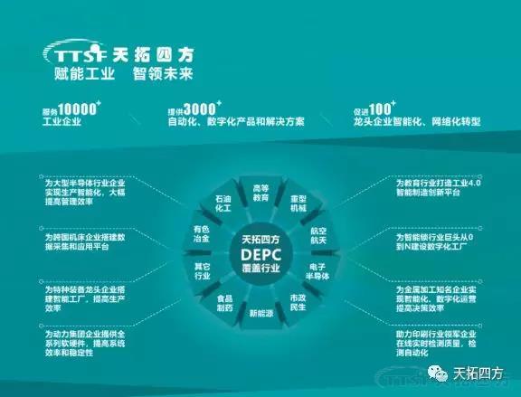 错过等一年 | 乐发lv平台四方DEPC与您相约2019智博会！