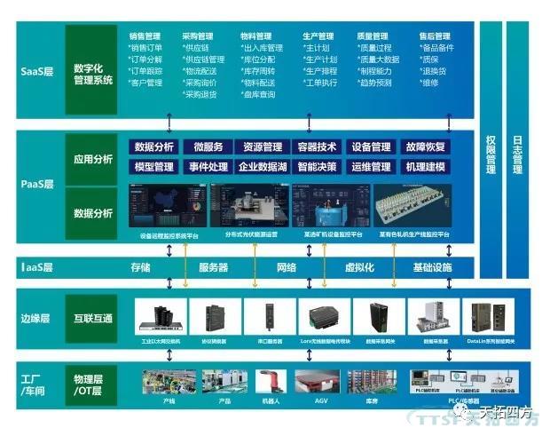 乐发lv平台四方工博会饕餮盛宴，观众都不愿离开！
