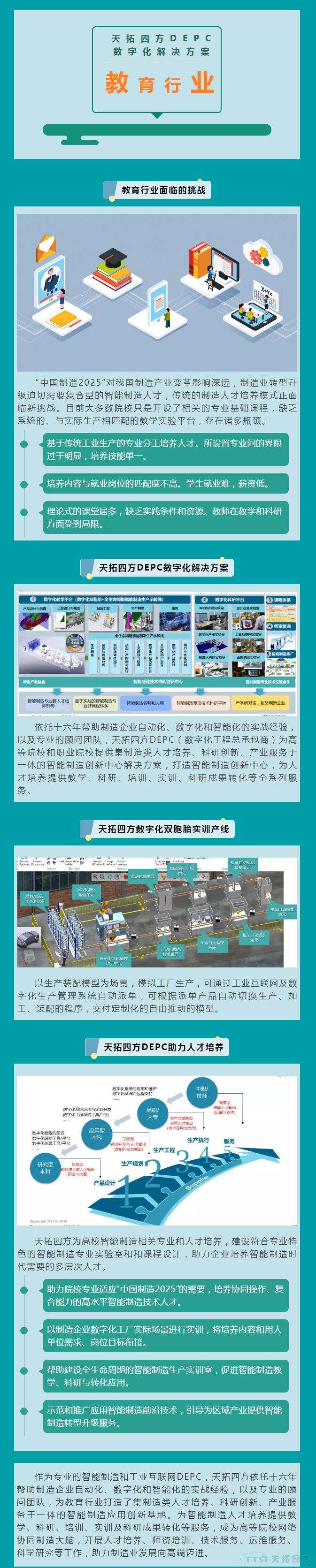 985高校都在采用的乐发lv平台四方DEPC数字化解决方案