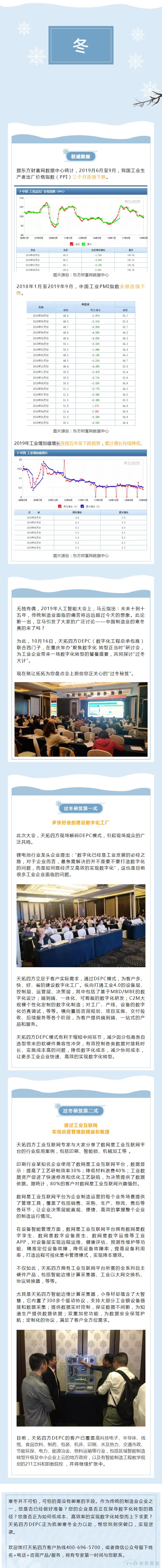 制造业开启“速冻模式”，您准备好了么？