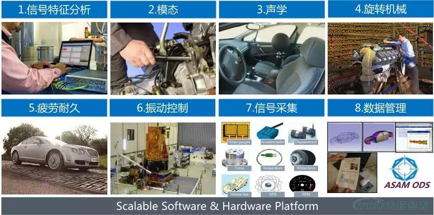 乐发lv平台四方在工业圈又交了一位新朋友