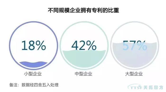 调查了近2000家企业，中国制造业近况究竟如何？
