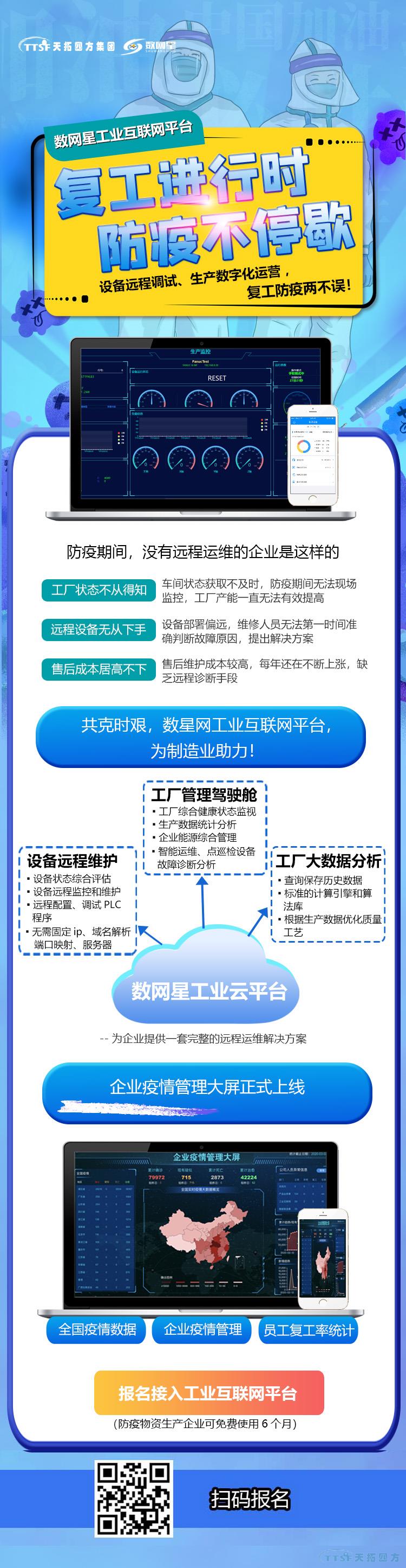 防疫当前 | 乐发lv平台四方数网星工业互联网平台助您快速复工复产