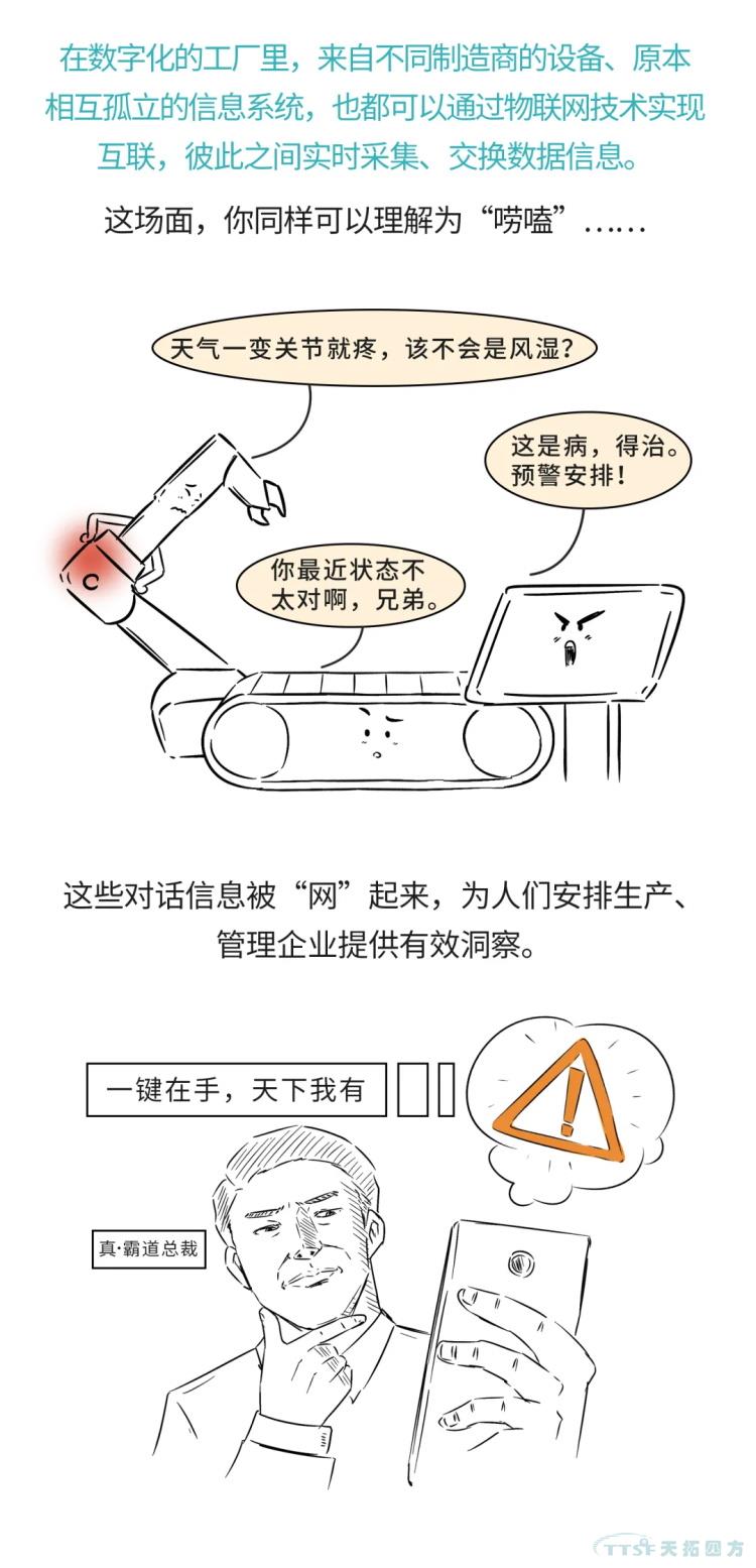 安排！一起开启这场物联网之旅