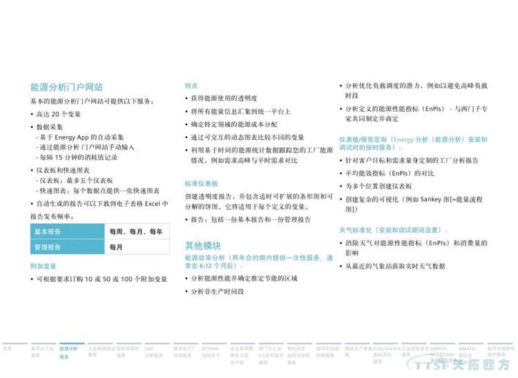 干货分享 | 134页官方PPT解读西门子数字化服务