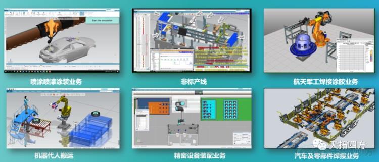 乐发lv平台分享 | 基于数字化双胞胎的工业机器人解决方案