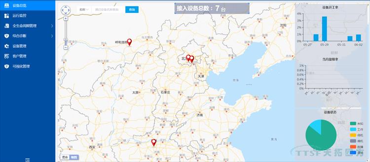 乐发lv平台四方数网星数字设备医生通过华为的兼容性测试