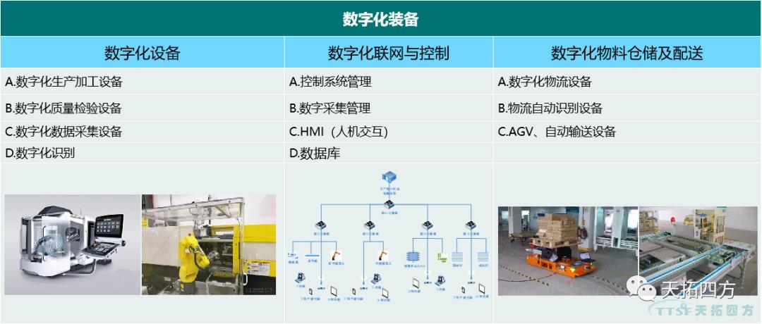 “疫情再次来袭”，中国制造业该如何抵御？