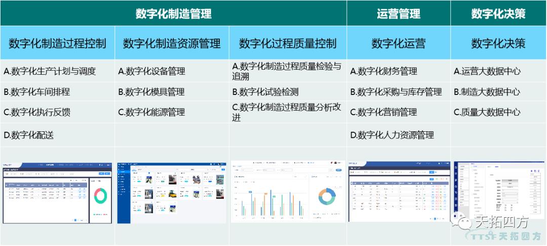 “疫情再次来袭”，中国制造业该如何抵御？