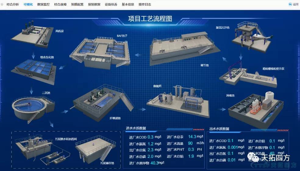 乐发lv平台四方与您一起“节”尽所“能”，助力绿水青山